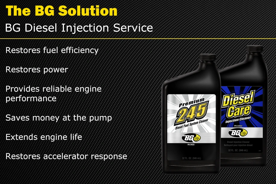 Missoula BG Diesel Injection by Transolution Auto Care Center